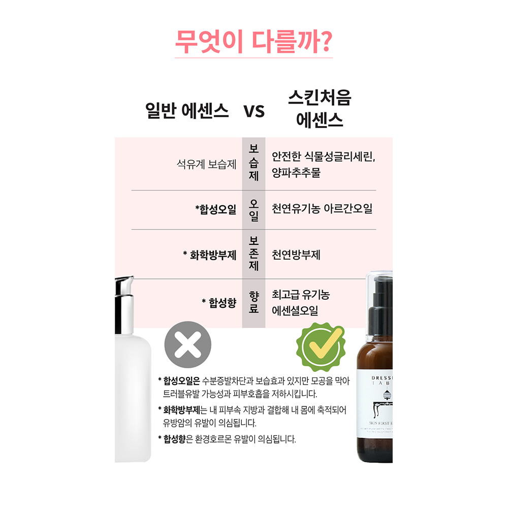 [드레싱테이블] 스킨처음 에센스