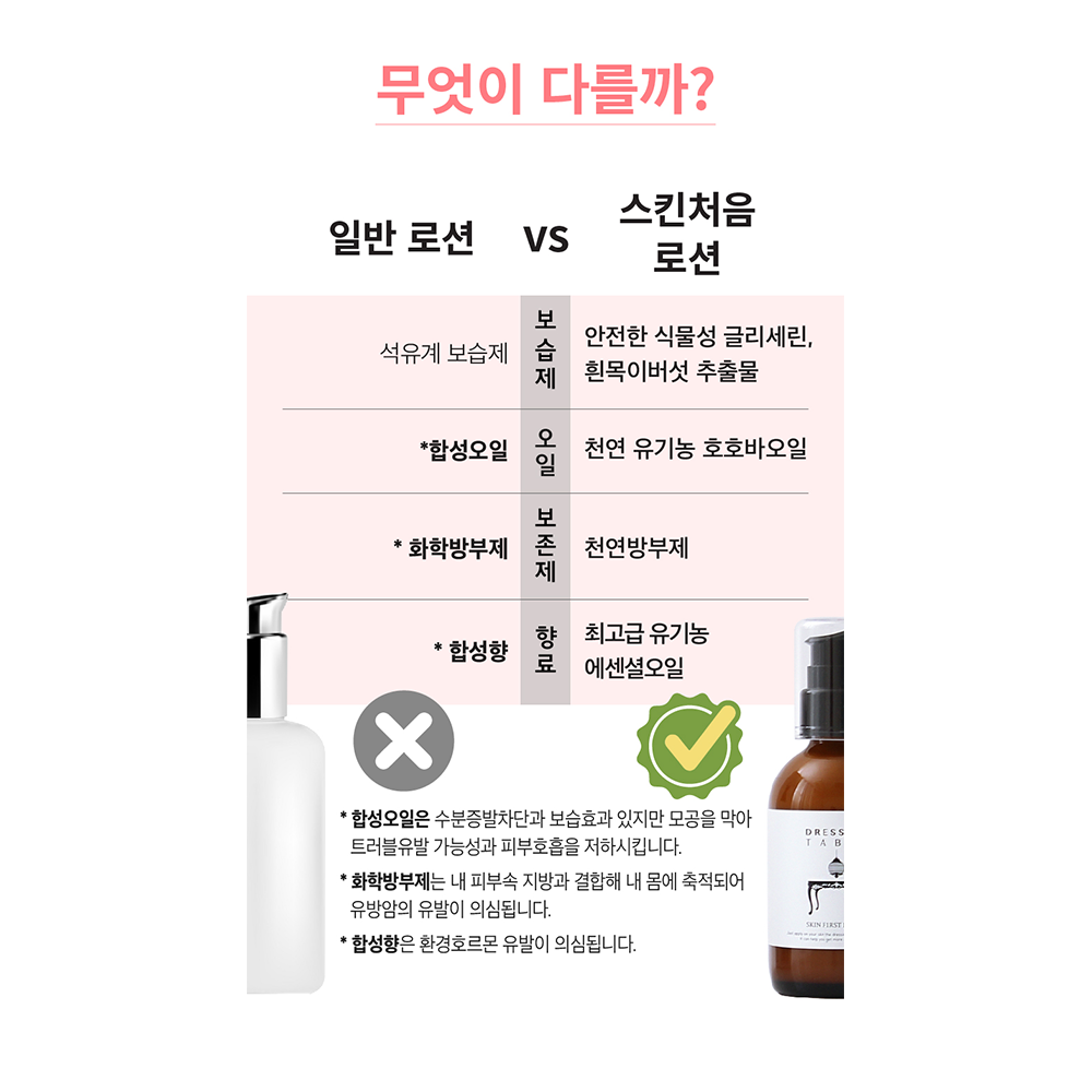 [드레싱테이블] 스킨처음 로션