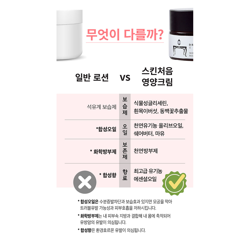 [DressingTable] Skin First Nourishing Cream